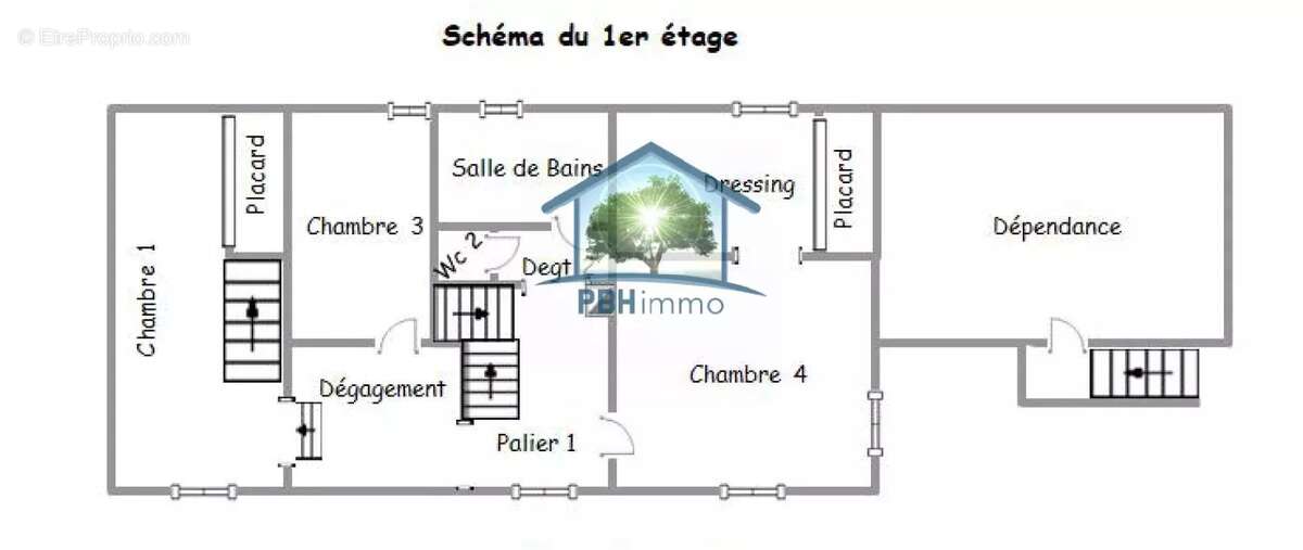 Maison à BOUXWILLER