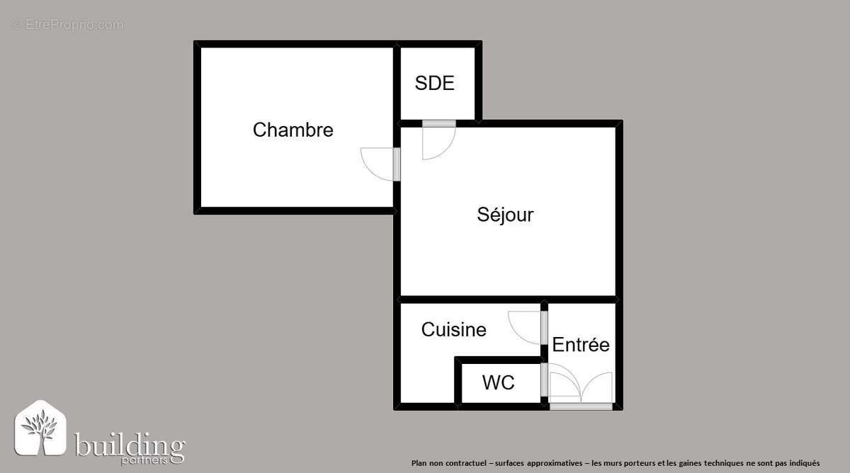 Appartement à LEVALLOIS-PERRET