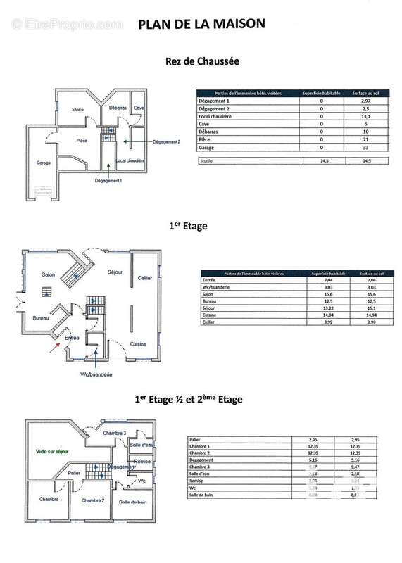 Photo 4 - Maison à AUSSOIS