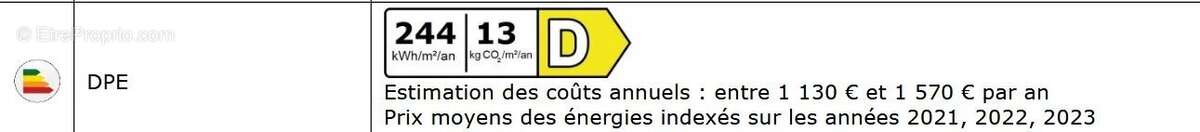 Appartement à L'HAY-LES-ROSES