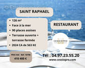 Commerce à SAINT-RAPHAEL