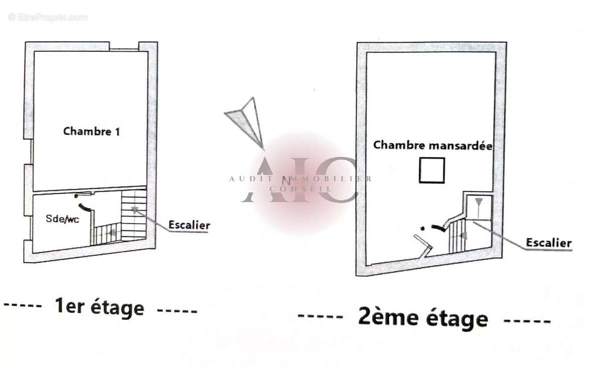 Appartement à CALLIAN