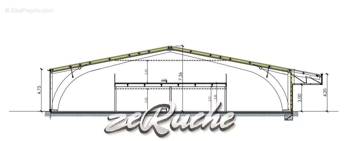 Commerce à CHICHEBOVILLE