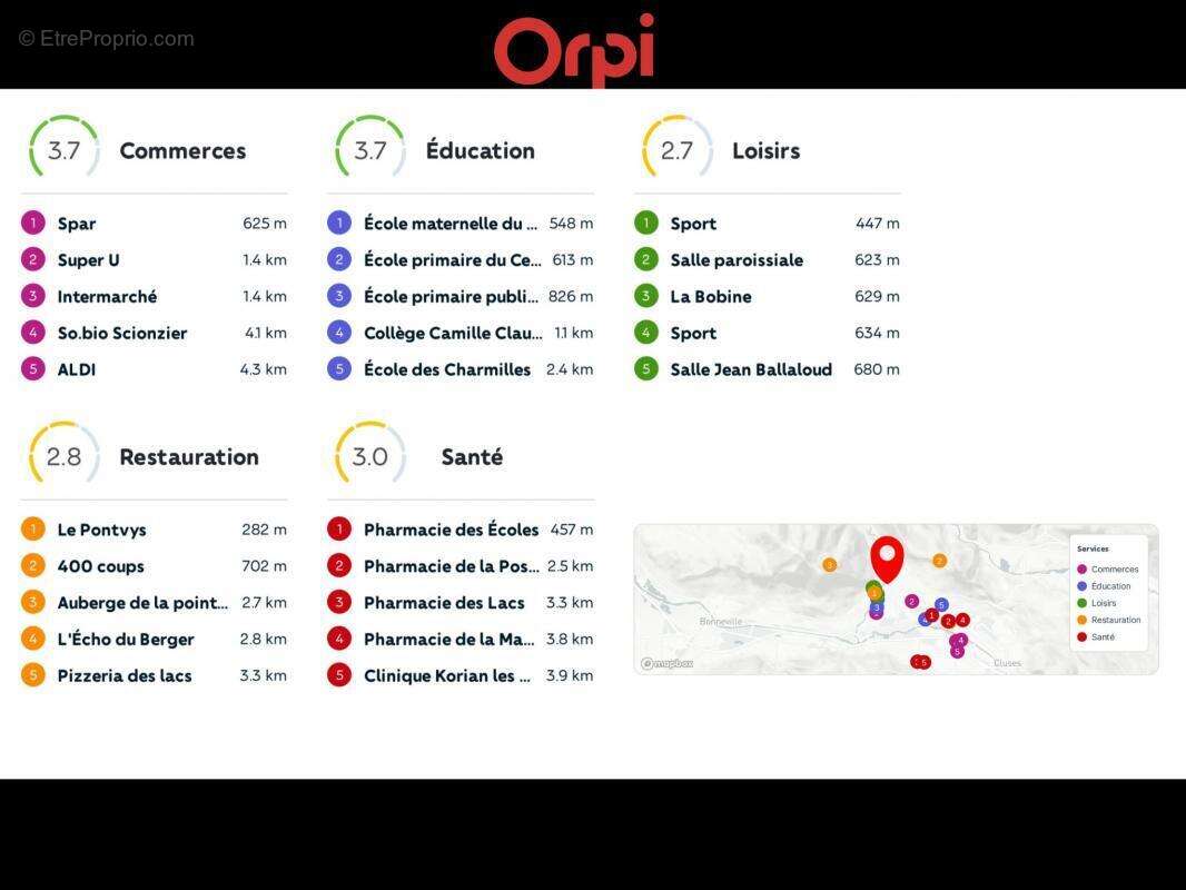 Appartement à MARIGNIER