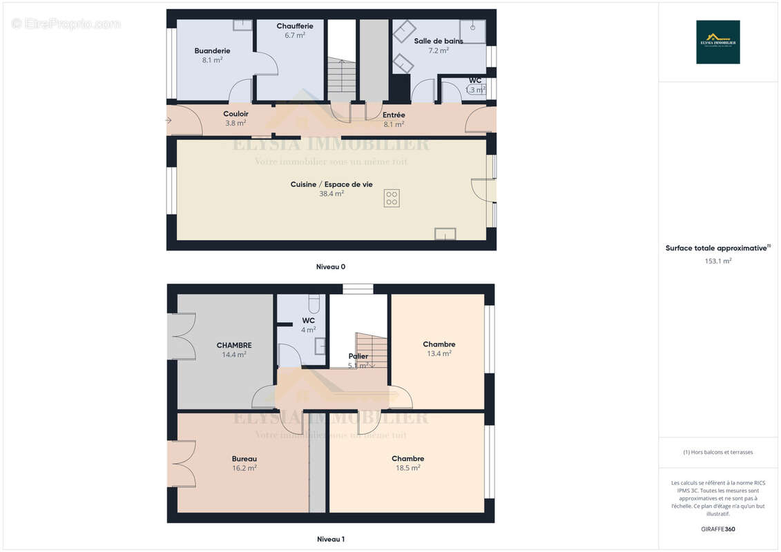 Maison à VILLECEY-SUR-MAD