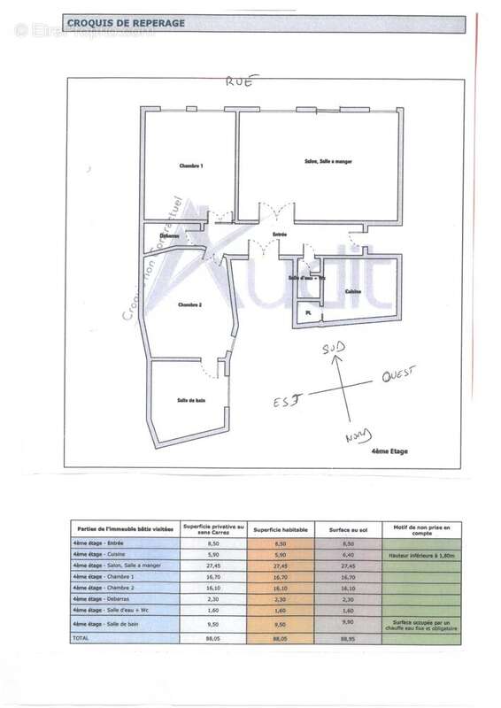 Appartement à PARIS-17E