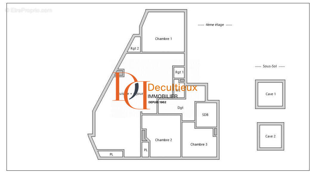 Appartement à VILLEURBANNE