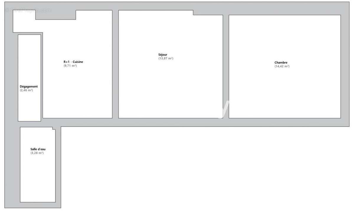 Appartement à PALAISEAU