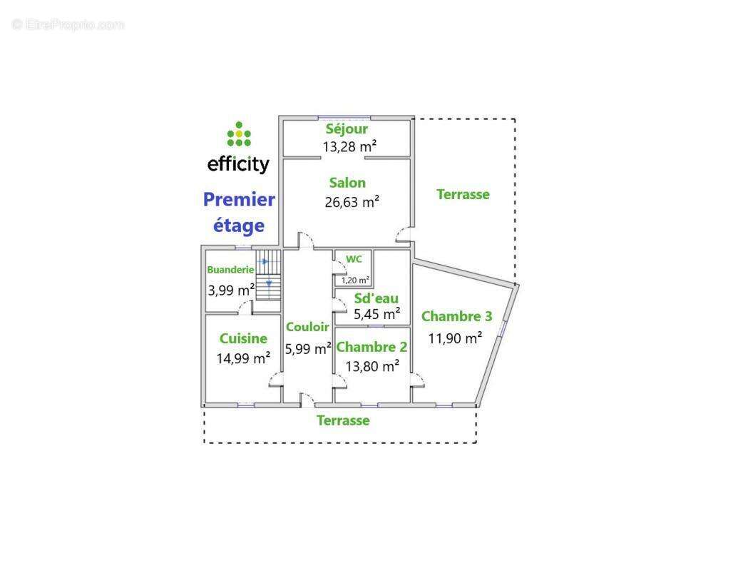Maison à ALLEGRE-LES-FUMADES