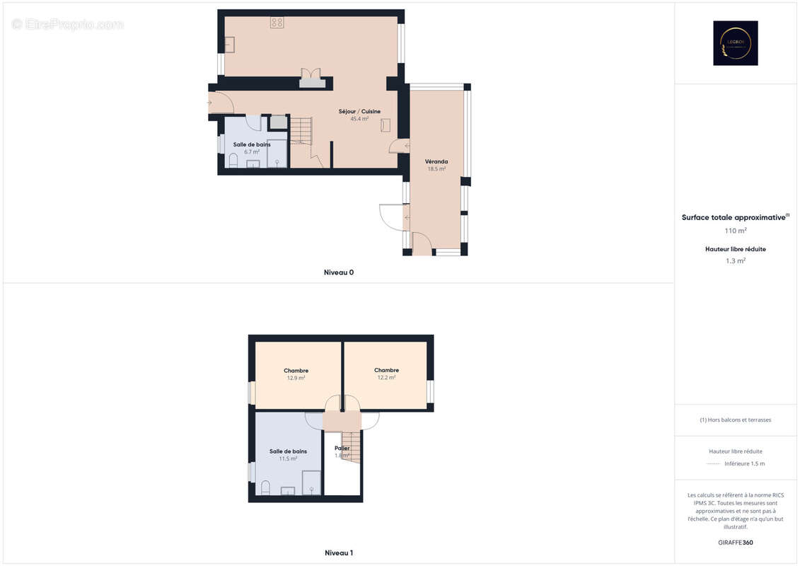 Maison à CHATEAURENARD