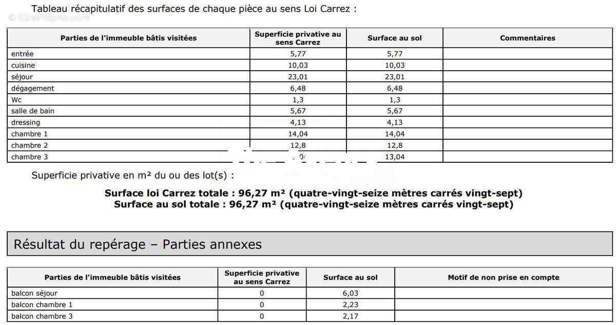 Appartement à MARSEILLE-10E